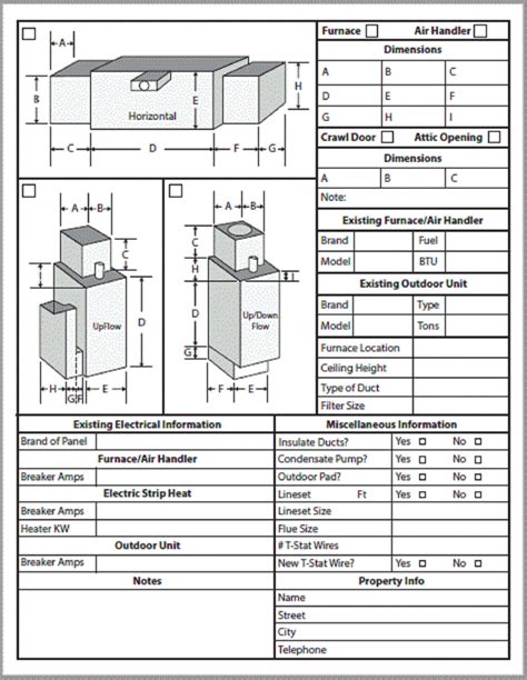 furnace sheet metal|standard sheet metal duct sizes.